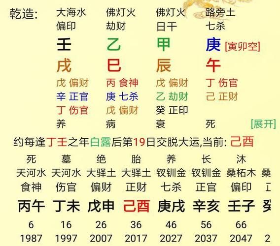 七杀格是鬼都怕的命格(命格凶狠性格暴躁)