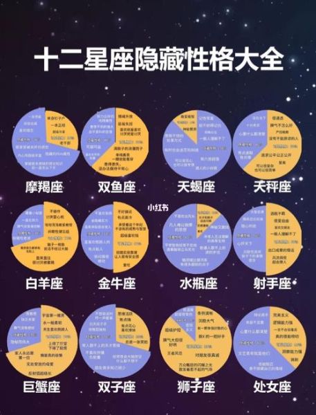 九月是啥星座天蝎座是几月几号到几月几号(想知道九月是啥星座)