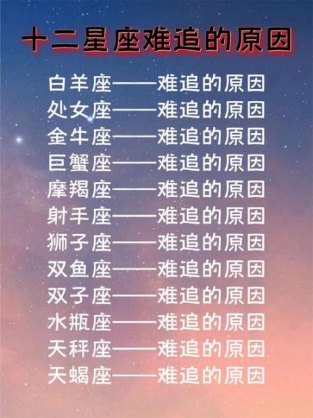 什么星座最丑(是年龄问题还是其他原因)