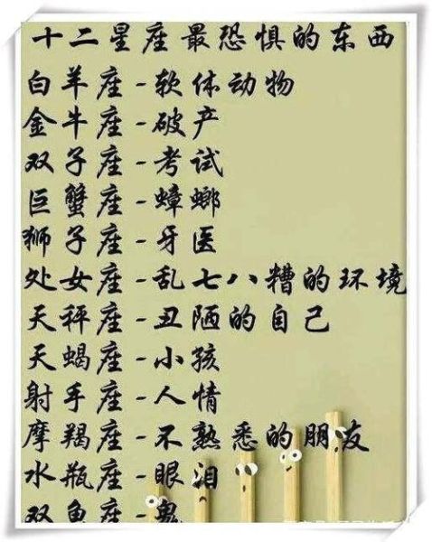 十2星座大全(谁又最容易破产)