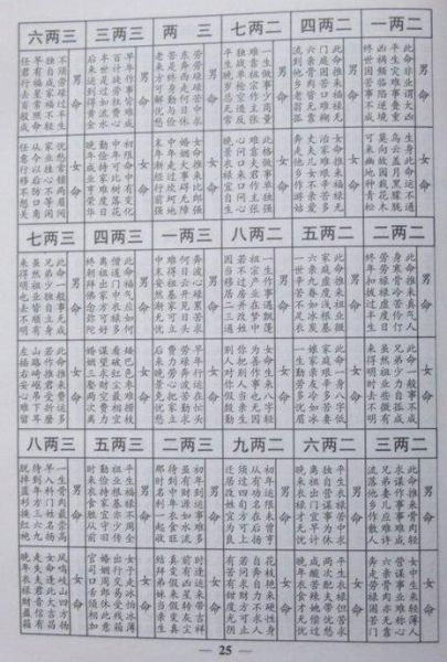 卜易居算命网免费算命称骨算命(卜易居免费算命帮你揭秘)