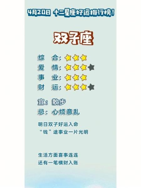 双子座是几月几日到几月几日日阳历(想知道自己是不是双子座)