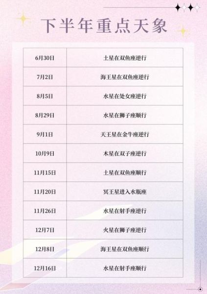 双子座运势下半年2021(双子座事业运势会怎么样)