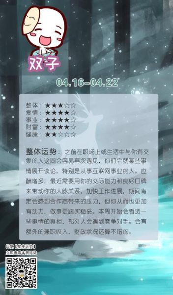 双子座运势最新一周(哪些事需要谨慎对待)