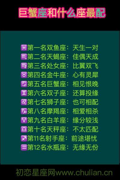 双鱼座和哪个座最配(谁才是你的灵魂伴侣)