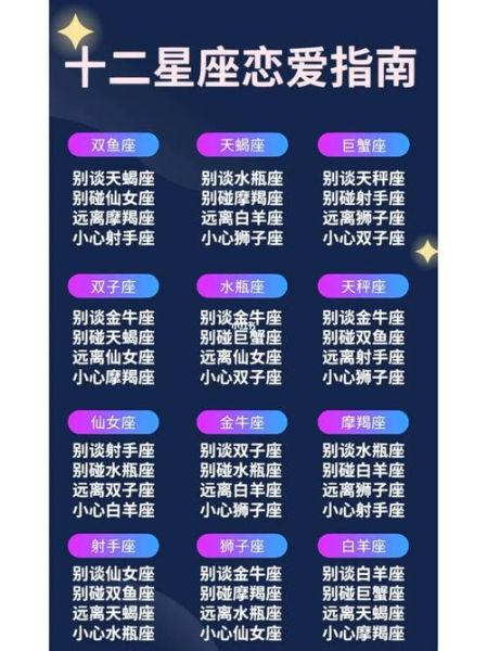 12星座爱情( 你是哪种爱情风格)