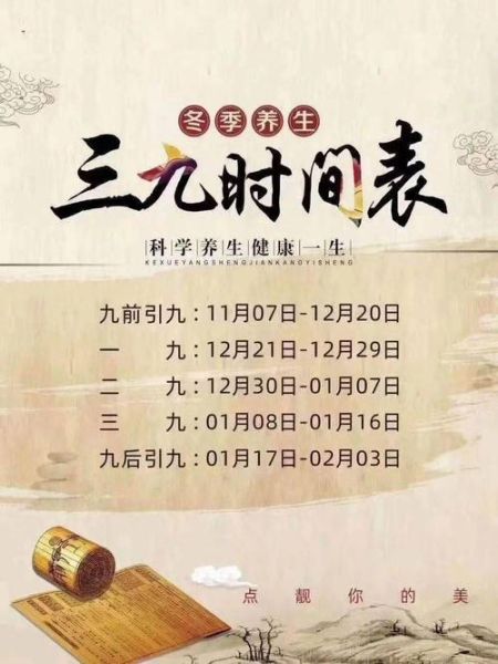 2021年一九至九九(  你家今年三九准备吃什么暖身)