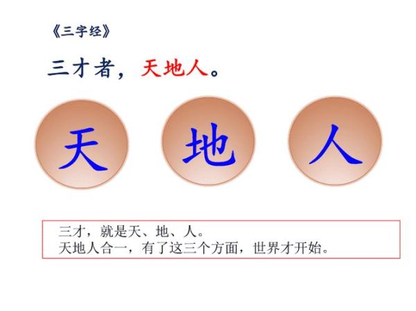 三才是什么意思(天、地、人之外还有其他含义吗)