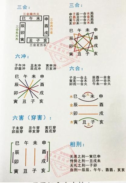 周易四柱八卦算命命理(周易四柱八卦算命能给你答案吗)