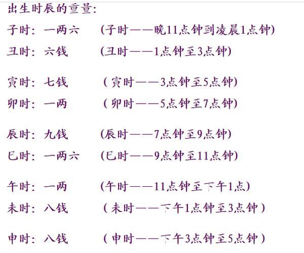 周易称骨算命女命(怎么看懂命格批注)