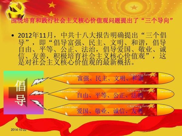 什么是正确的价值观(  正确的价值观能带来什么)