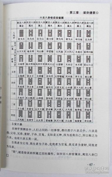 卦象查询(卦象查询帮你解惑)