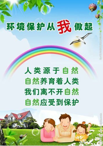 安全环保标语(我们应该怎么做)