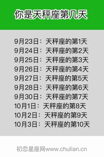 天秤座是几月几号到几月几号的生日(快来测试一下)