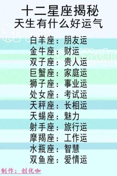 天秤座男生会对哪个星座一见钟情(哪个星座女生最能打动他)