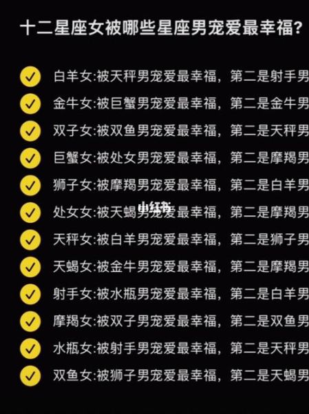 天秤座男生和12星座配对(哪个星座能给天秤男带来甜蜜爱情)