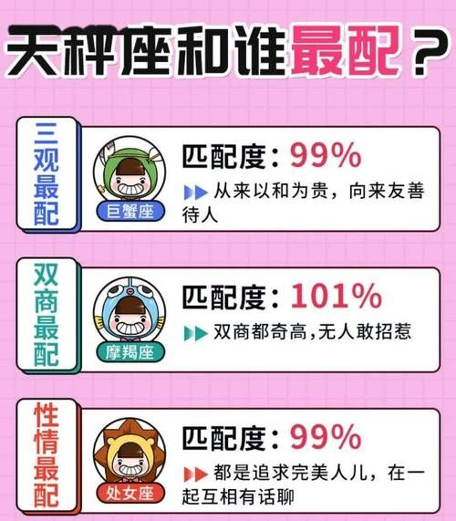 天秤座的女生和什么星座的男生能在一起(他们会幸福吗)