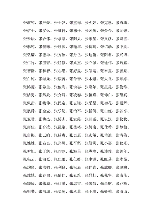 张姓女孩名字大全(最适合你家宝贝)
