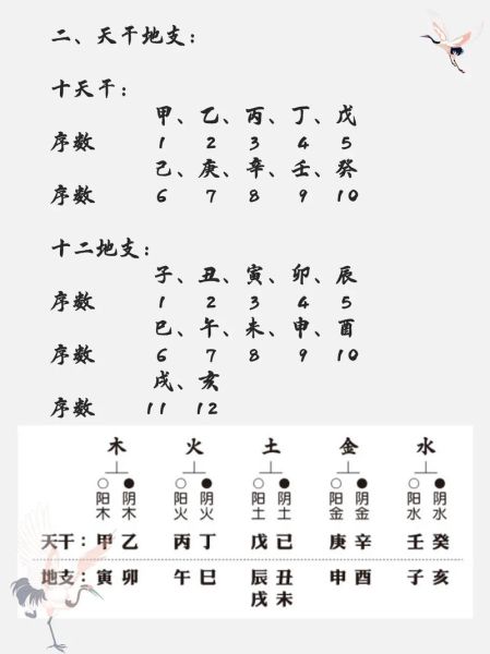 易经入门学(  怎么才能学懂易经)