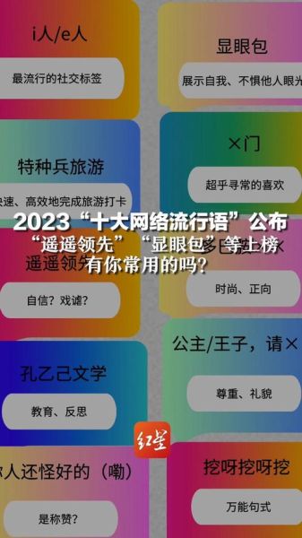 最新网络流行语(你知道遥遥领先是什么意思吗)