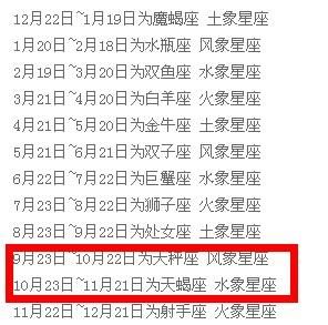 天蝎座出生几月几日到几月几日(快来对照一下吧)