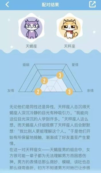 天蝎座和什么星座最配 运动休闲娱乐(运动休闲娱乐他们更偏爱哪种)