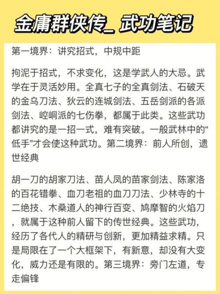 武侠小说作者(应该学习哪些作者的写作风格)