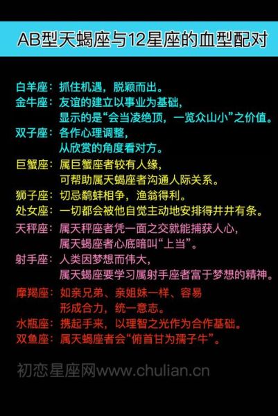 天蝎座女和什么星座最配做夫妻(谁才能拴住她的心)