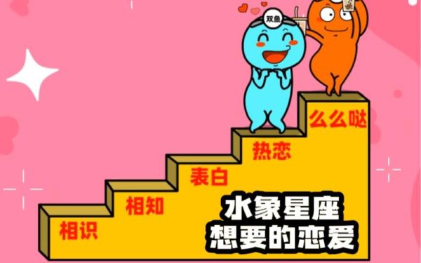 火象星座和水象星座(谁更喜欢安稳)