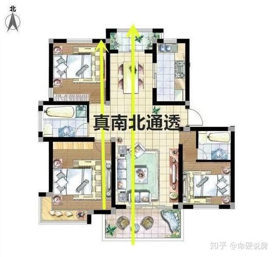 看房子风水(你了解楼层、朝向和周围环境的影响吗)