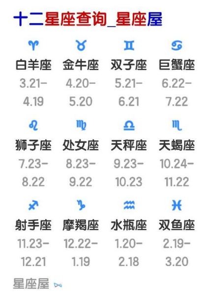 天蝎座是几月几号到几月几号的( 是从10月23日到11月21日吗)