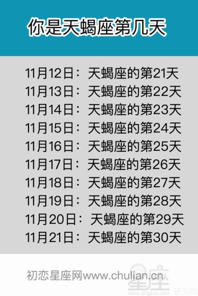 天蝎座是几月到几月几号到几号( 具体是几号到几号呢)