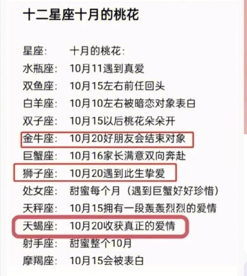 天蝎座是几月到几月出生的人(莫非你是神秘的天蝎座)
