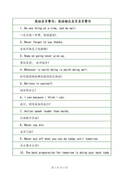 英语警句(真的有那么深刻吗)
