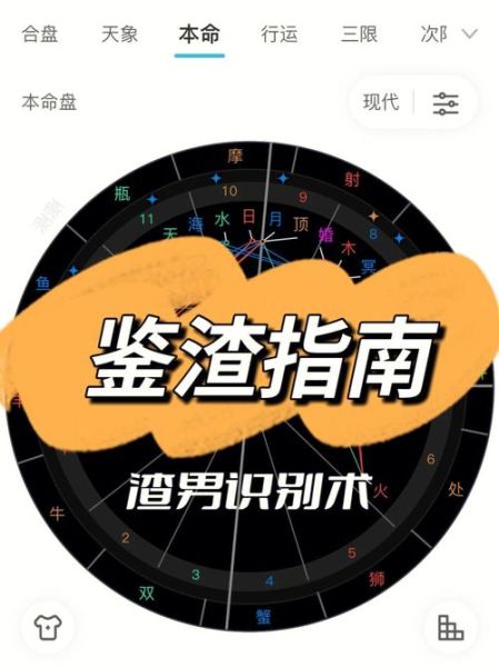 容易被性暴力的星盘相位(  你的星盘里真的隐藏着性暴力的秘密吗)