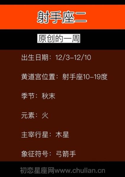 射手座是几月几月份(哪个月份才是射手座的)