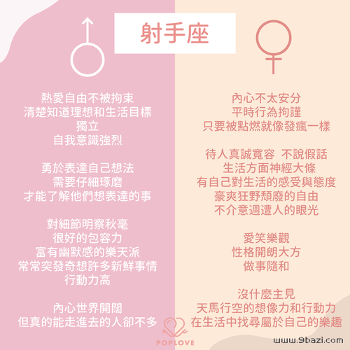 射手座阳历(你认为射手座的优点是什么)