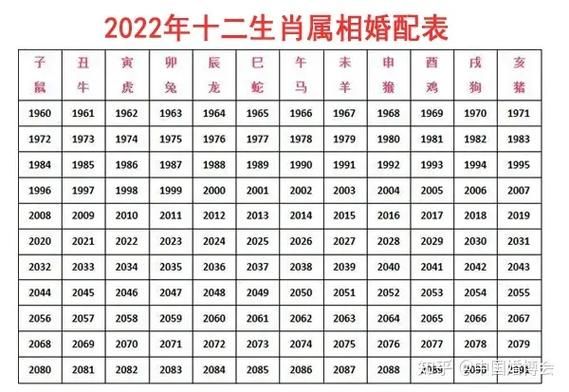 属马和什么属相配(属马的最佳爱情伴侣)