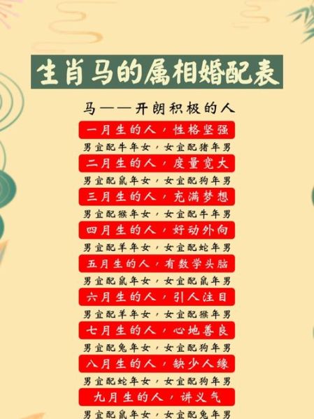 属马和什么属相配(属马的最佳爱情伴侣)