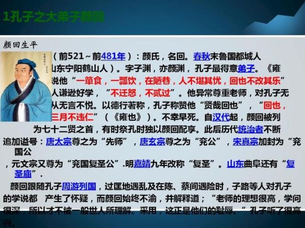 颜回简介(为何名垂千古)