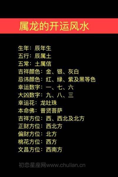 属龙初几出生好(命运会顺风顺水吗)
