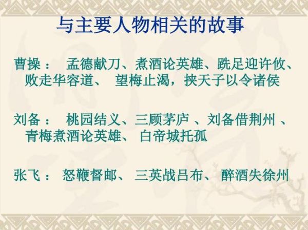 黄忠简介(他为何能成为三国名将)