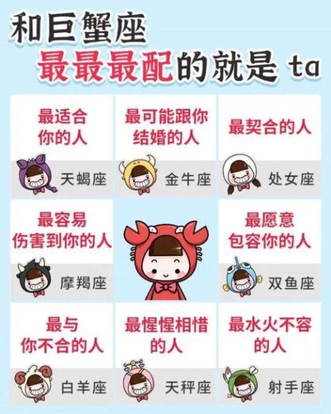 巨蟹座和什么星座最配当老婆(谁最能走进巨蟹座的内心)