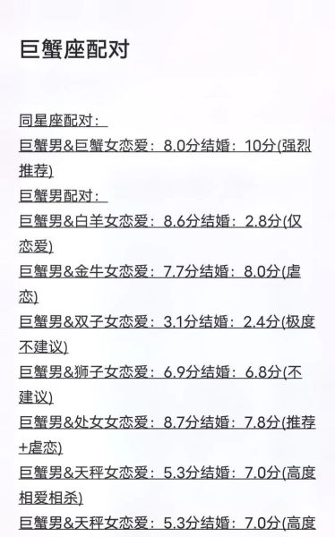巨蟹座和什么星座最配的情侣(谁是巨蟹座的命中注定)