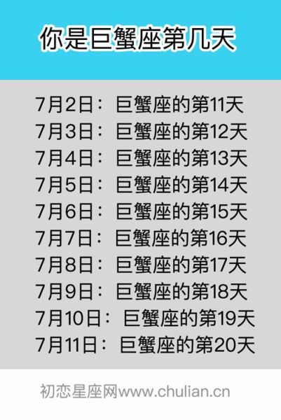 巨蟹座是几月份的时间(他们喜欢什么礼物)