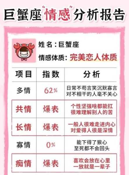 巨蟹座的女人是滥情吗(她们到底在玩什么游戏)