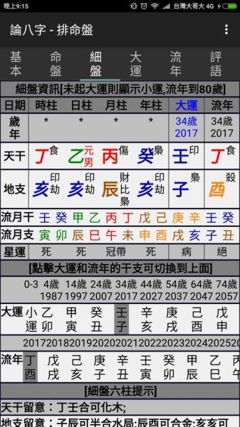易经八字排盘算命 详解(能测出我的事业爱情和健康吗)