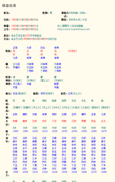 易经八字排盘算命 详解(能测出我的事业爱情和健康吗)