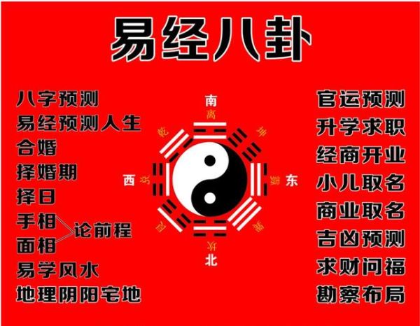 易经算命准不准( 算卦能预测未来吗)