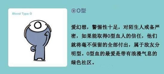 星座与血型决定了你的爱情命运(你的TA会是谁)